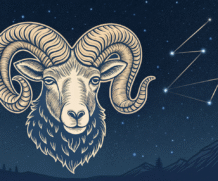 Featured Post (Sticky Post)