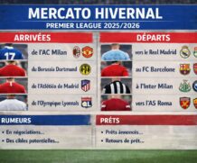 Featured Post (Sticky Post)