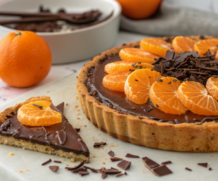 Featured Post (Sticky Post)